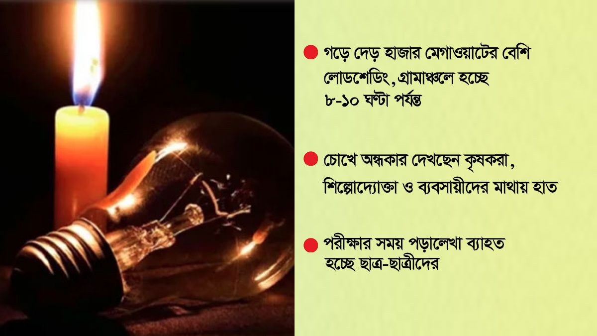 বিপর্যস্ত জনজীবন ও শিল্প উৎপাদন