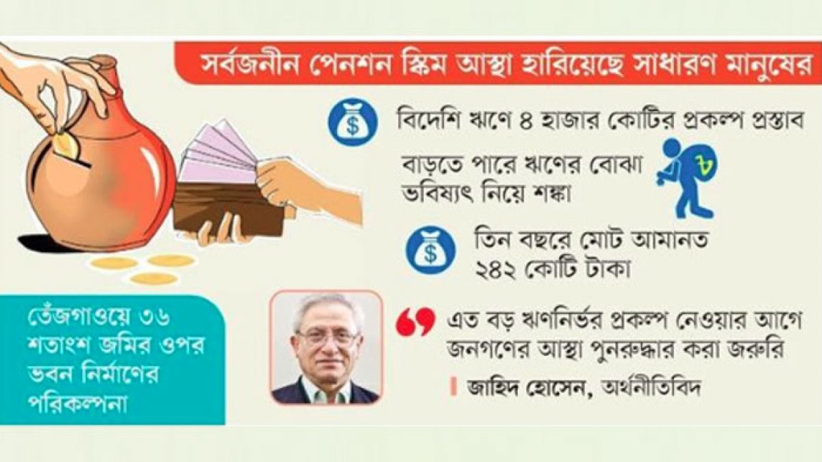 ঘি খাবে ঋণ করে!