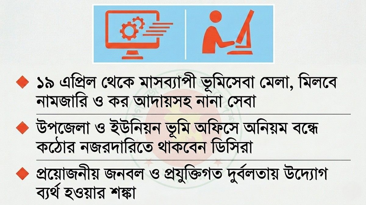 নানা সংকটে চ্যালেঞ্জের মুখে সরকারের উদ্যোগ