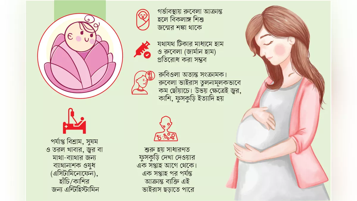 মা ও শিশু কি স্বাভাবিক জীবন পান