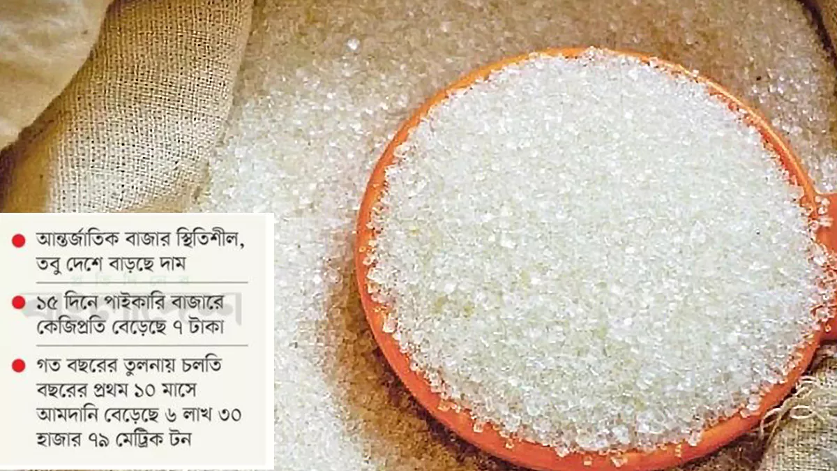 মিলারদের কারসাজিতে চিনির বাজারে অস্থিরতা