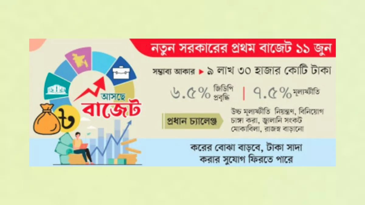 বিশাল ব্যয়ের পরিকল্পনা, অর্থায়নই চ্যালেঞ্জ