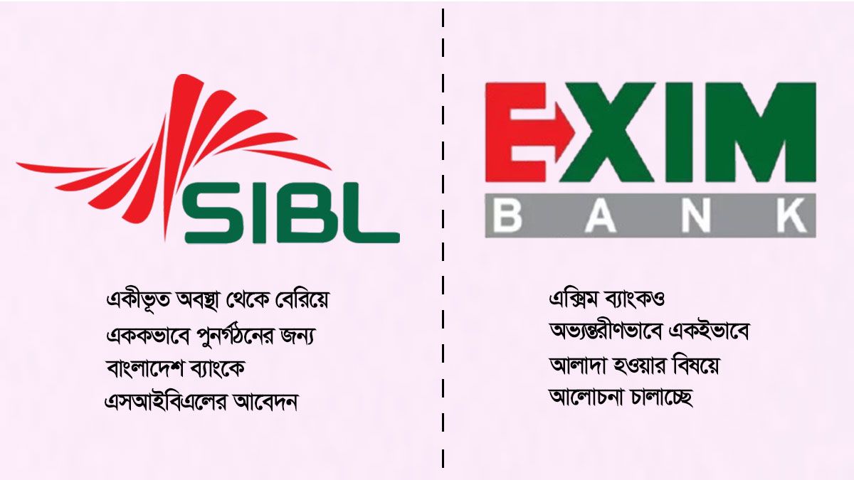 সম্মিলিত ইসলামী ব্যাংকের টিকে থাকা নিয়ে সংশয়