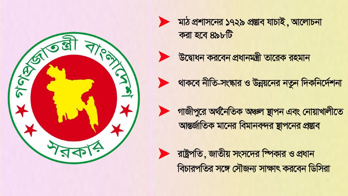 ডিসি সম্মেলন শুরু আজ