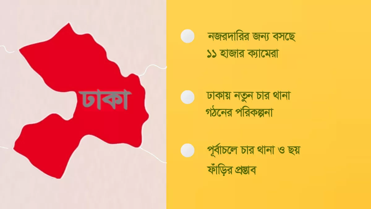 ঢাকায় অপরাধ দমনে হার্ডলাইনে ডিএমপি 