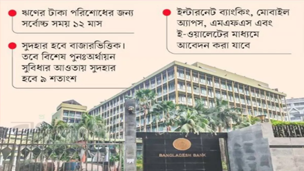 ঘরে বসেই মিলবে ৫০ হাজার টাকা পর্যন্ত ‘ই-ঋণ’