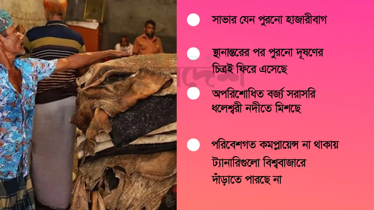 হুমকিতে চামড়া শিল্প
