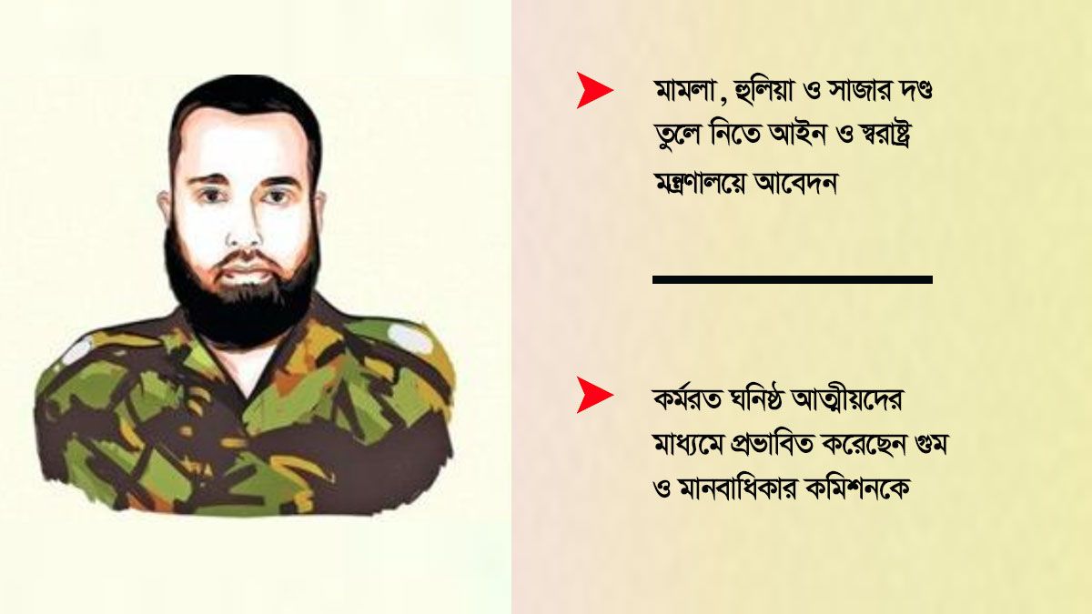 এখনও রহস্যেই ঘেরা মেজর জিয়া