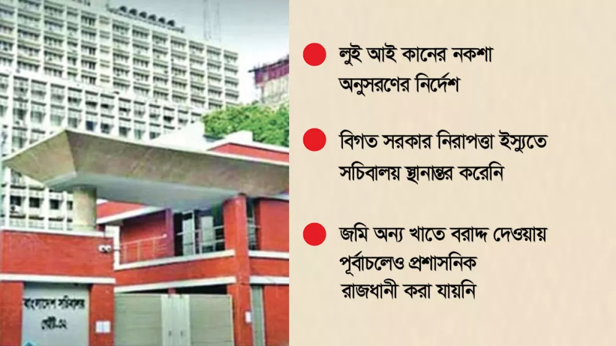 সচিবালয় সরবে শেরেবাংলায়, নতুন করে আলাপ শুরু