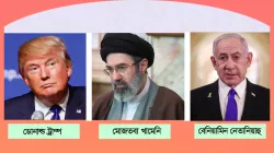 ইরানের ইশারায় বদলে যাচ্ছে মধ্যপ্রাচ্য