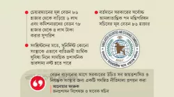 বিএসইসির শীর্ষ কর্মকর্তাদের বেতন ৫-৭ গুণ বৃদ্ধির প্রস্তাব