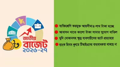 বড় পরিবর্তনসহ বাজেট পাস হবে মঙ্গলবার