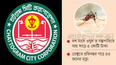 কোটি টাকা খরচেও কমছে না দুর্ভোগ