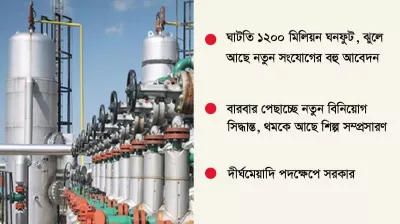 শিল্পের গ্যাস সংকট সহজে কাটছে না