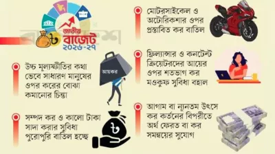 গরিব পাবে খানিক স্বস্তি