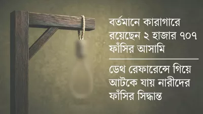 দেশে কোনো নারীর ফাঁসি হয়নি