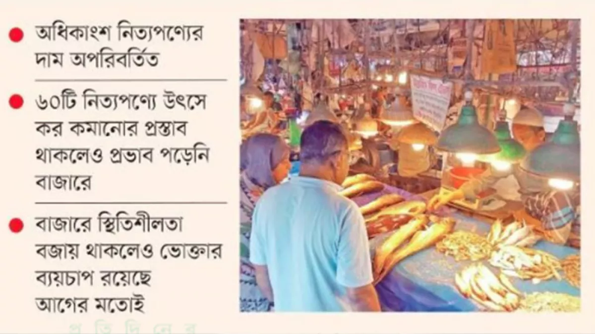 বাজারে আপাতত স্থিতিশীলতা বজায় থাকলেও সাধারণ ভোক্তার ব্যয়চাপ আগের মতোই রয়েছে। গ্রাফিক্স: প্রতিদিনের বাংলাদেশ