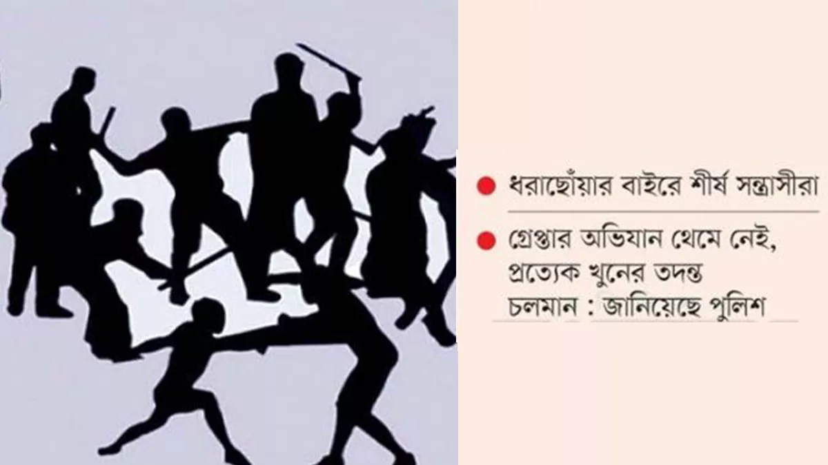 গ্রাফিক্স: প্রতিদিনের বাংলাদেশ