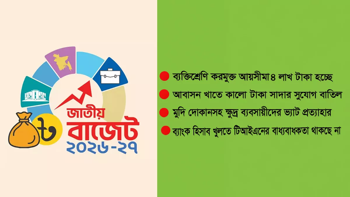 গ্রাফিক্স: প্রতিদিনের বাংলাদেশ