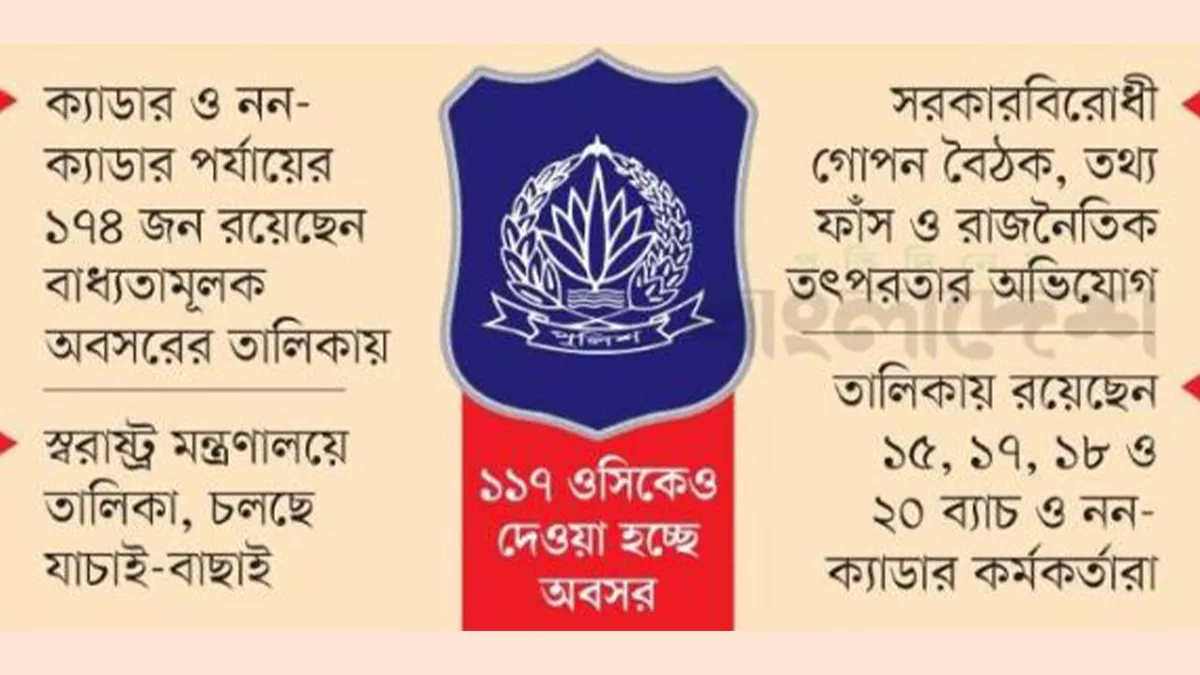 গ্রাফিক্স: প্রতিদিনের বাংলাদেশ