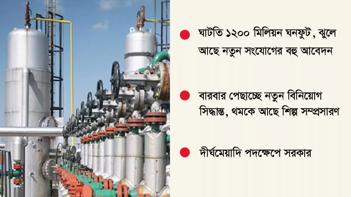সক্ষমতার ঘাটতির কারণে প্রায় দুই হাজার শিল্পপ্রতিষ্ঠানের গ্যাস সংযোগের আবেদন দীর্ঘদিন ধরে ঝুলে আছে।  গ্রাফিক্স: প্রতিদিনের বাংলাদেশ