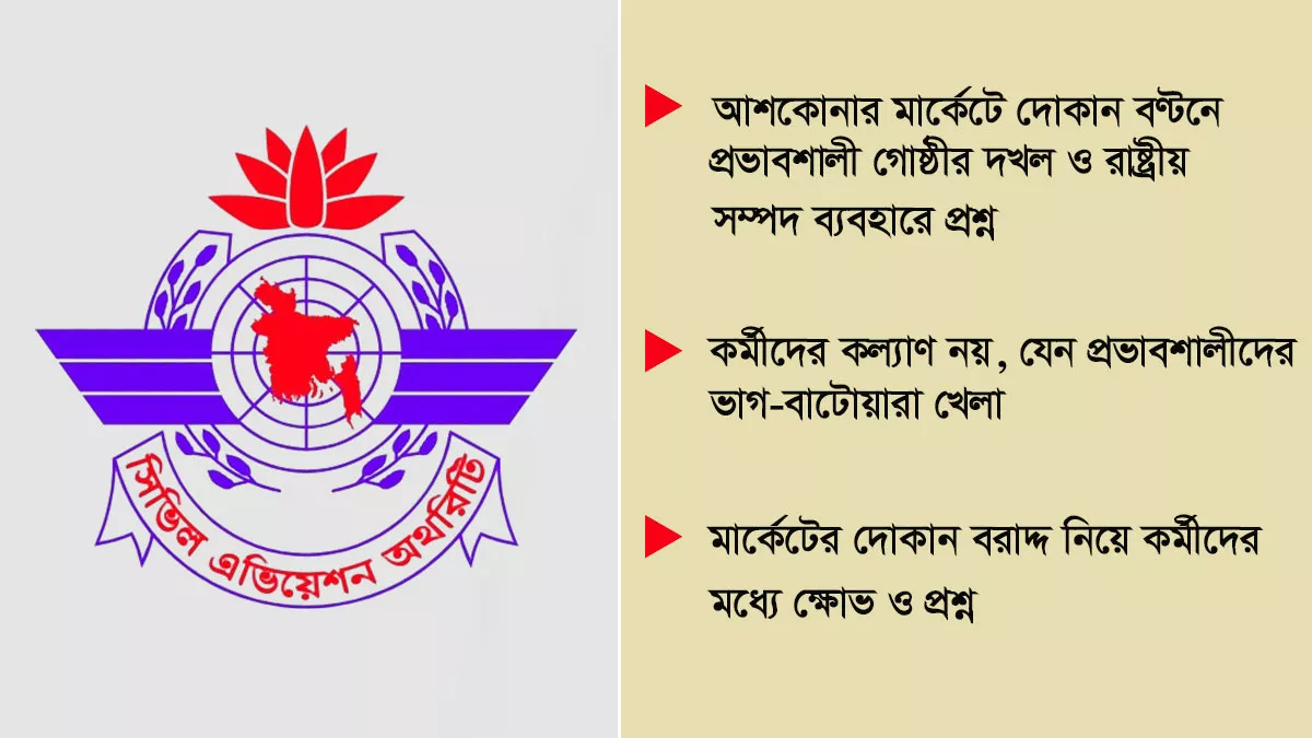 কল্যাণের নামে মার্কেট বাণিজ্য