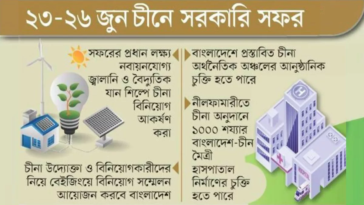দেশে চীনা বিনিয়োগের বড় লক্ষ্য নিয়ে বেইজিং যাচ্ছেন প্রধানমন্ত্রী
