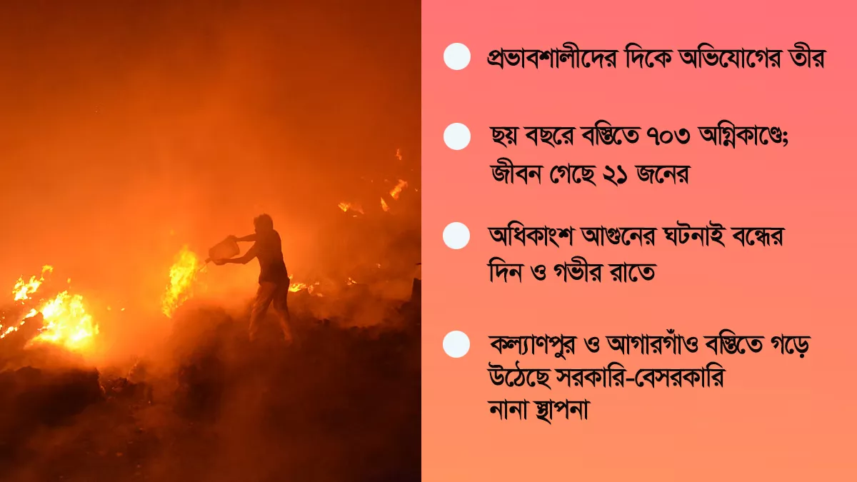 বস্তি পোড়া আগুনের নেপথ্যে দখলদারি