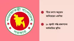 নতুন পদ্ধতিতে নাখোশ শিক্ষা কর্মকর্তারা