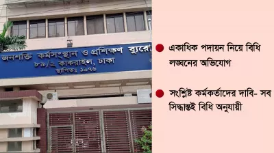বিএমইটিতে পদায়ন ঘিরে বিতর্ক