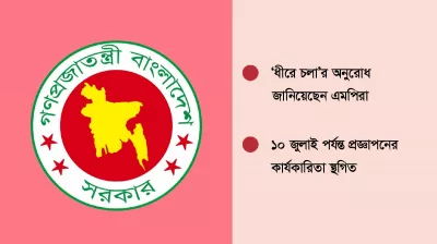 নতুন পদ্ধতিতে নাখোশ শিক্ষা কর্মকর্তারা