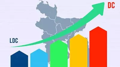 এলডিসি থেকে উত্তরণ স্থগিতে কূটনৈতিক তৎপরতা