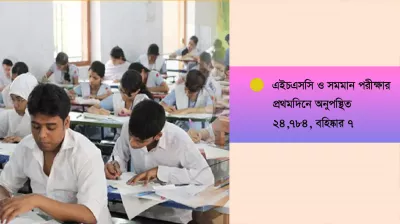 ঝরে পড়ার মূল কারণ মনোযোগহীনতা ও প্রস্তুতির ঘাটতি