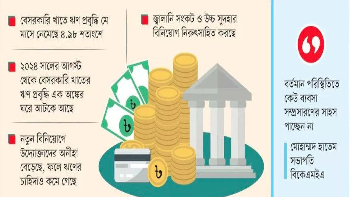ছবি: প্রতিদিনের বাংলাদেশ 