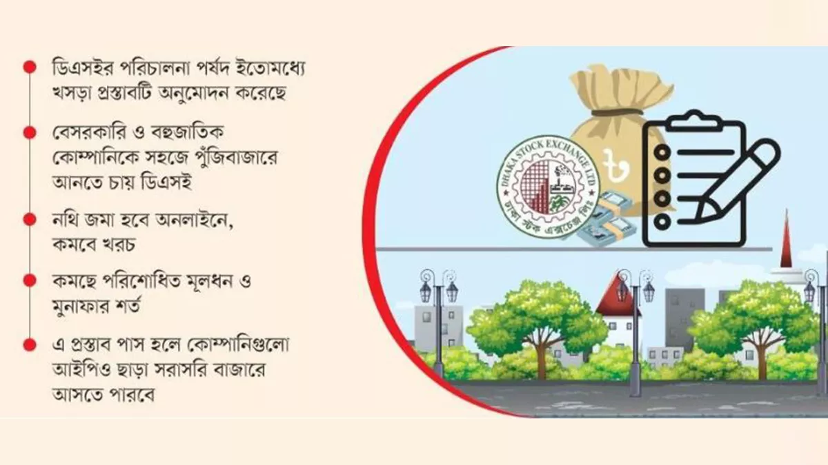 সরাসরি তালিকাভুক্তি সহজ করার উদ্যোগ ডিএসইর