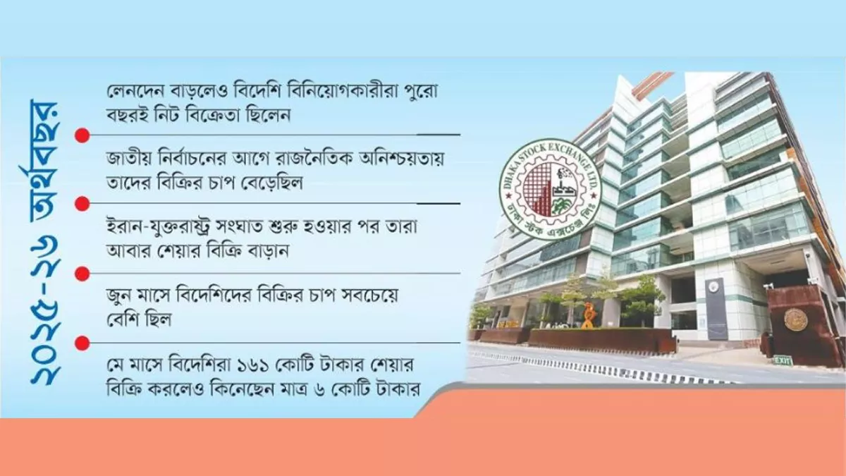 গ্রাফিক্স: প্রতিদিনের বাংলাদেশ