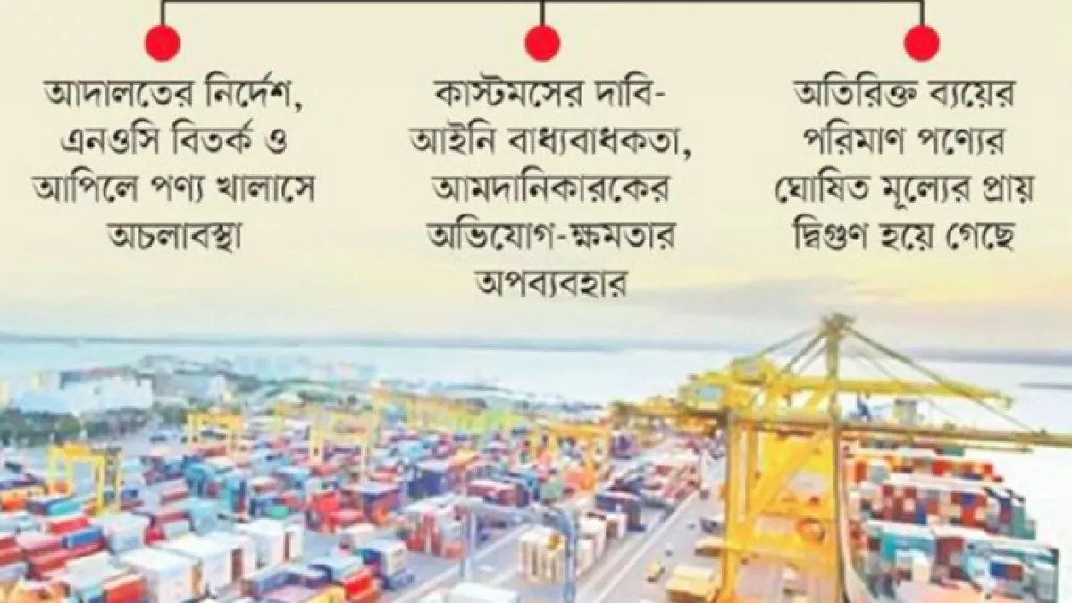 চট্টগ্রাম বন্দরে দেড় মাসেরও বেশি সময় কটি ক্ষুদ্র শিল্পপ্রতিষ্ঠানের পণ্য খালাস না হওয়ায় জমা হয়েছে বিপুল পরিমাণ স্টোরেজ চার্জ। গ্রাফিক্স: প্রতিদিনের বাংলাদেশ