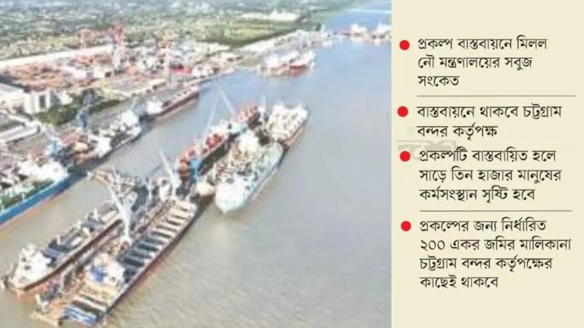 গ্রাফিক্স: প্রতিদিনের বাংলাদেশ