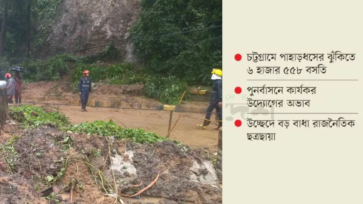 গ্রাফিক্স: প্রতিদিনের বাংলাদেশ