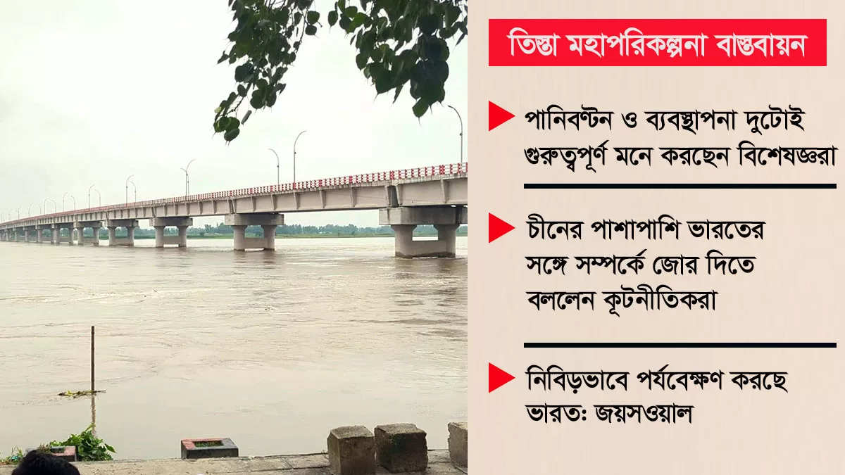 পানির হিস্যা নিশ্চিতে জোর